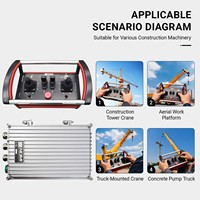 Kit de Control Remoto Hidráulico Eléctrico para Maquinaria de Construcción Industrial NOMI con 2 Años de Garantía