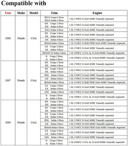 <span class=keywords><strong>Pare</strong></span>-<span class=keywords><strong>soleil</strong></span> gauche du <span class=keywords><strong>conducteur</strong></span> pour Honda Civic, pour modèles 2006, 2007, 2008, ensemble de visière, perle ivoire, côté gauche du <span class=keywords><strong>conducteur</strong></span> - Product Image 6