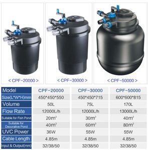 Filtre à tambour bio-pressé en plastique écologique série CPF 50W <span class=keywords><strong>UV</strong></span> <span class=keywords><strong>pour</strong></span> <span class=keywords><strong>bassin</strong></span> à carpes koï, élégant <span class=keywords><strong>pour</strong></span> les espaces de vie intérieurs - Product Image 3