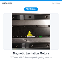 Imprimante automatique pour matériaux en feuille SJZ-3520B
