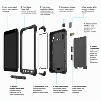 UM980 RTK Nouveau contrôleur de terrain GNSS robuste de qualité industrielle, 8 pouces, processeur Qualcomm Octa Core, 256 Go, NFC, 5G, résistant aux chocs et à l'eau
