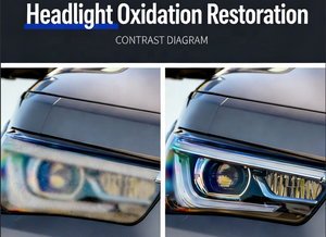 Restaurador de <span class=keywords><strong>Faros</strong></span> Transparentes <span class=keywords><strong>para</strong></span> Automóviles, Líquido de Reparación y Renovación de <span class=keywords><strong>Faros</strong></span>, <span class=keywords><strong>Spray</strong></span> - Product Image 3
