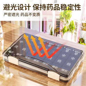 Portable 7-Day <b>Travel</b> Transparent Pillbox Plastic Medicine Dispensing and Storage <b>Box</b> for Cross-Border Medication Management - Product Image 3