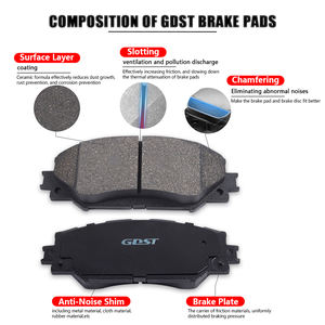 GDST Fabricant OEM D537 43022-TR0-A00 Plaquettes de frein automobile arrière à faible teneur en métal pour Acura Integra <span class=keywords><strong>Honda</strong></span> Accord Civic Suzuki - Product Image 4