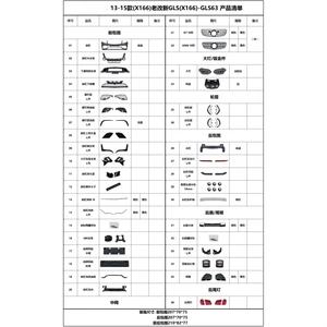 Nouvelle tendance modifiée 19 nouveaux modèles GLS63 Surround AMG pare-chocs avant et arrière W166 phares pour <span class=keywords><strong>Mercedes</strong></span> Benz GL350 450w164 - Product Image 5