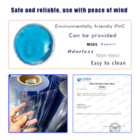 Vente en gros World-bio 10x10cm Mini Compresse de Gel Chaud/Froid Circulaire Personnalisée Réutilisable pour les Yeux et le Soulagement du Stress Utilisation Polyvalente