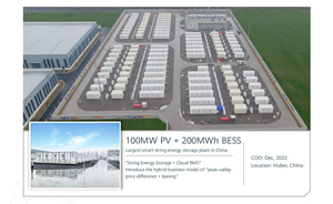 Sistema de Almacenamiento de Energía en Contenedor Híbrido Huawei Smart String Todo en Uno, Comercial e Industrial, de 1 MWh, con Batería de Litio Solar - Product Image 5