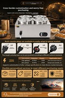 Chauffe-plat thermostatique carré de 7 L en acier inoxydable pour comptoir, idéal pour les traiteurs et les cafétérias (vente en gros)