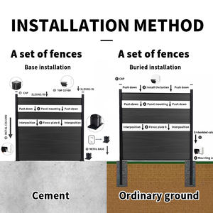WPC 알루미늄 합금 프레임 3D 야외 프라이버시 펜스 하우스, 모던 친환경 디자인, 솔리드 무틈새 구조, CE 인증 - Product Image 2