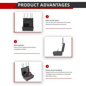 Rilevatore di Droni Wireless Multibanda Portatile |   900MHz/1.2GHz/2.4GHz/5.2GHz/5.8GHz |   Custodia in ABS, Rilevamento a Lungo Raggio - Product Image 3