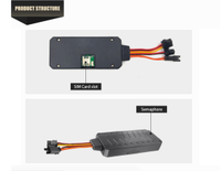 CJGPS CJ790 8PIN 3G Gestion de flotte Fonction SOS Véhicules Traceur GPS intelligent et localisateur