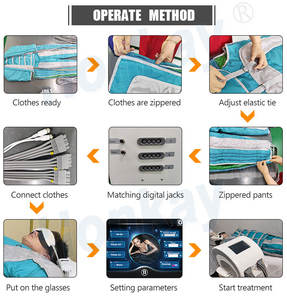 3 em 1 máquina profissional do presoterapy Máquina drenagem linfática de pressoterapia Máquina massagem - Product Image 6