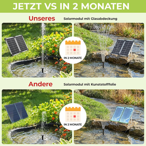 Bomba de Fuente Solar Decorativa para Exteriores de 25W, Panel de Vidrio, Motor sin Escobillas, 260L/H, 200cm, Kit Sumergible para Estanque de Jardín - Product Image 6
