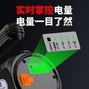 ชิปหลอดไฟ LED กำลังสูง Su8 สว่างมาก ไม่ร้อน ใช้สำหรับแกนไฟฉาย - Product Image 3