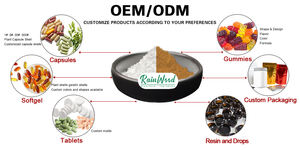 Poudre <span class=keywords><strong>de</strong></span> glycinate <span class=keywords><strong>de</strong></span> magnésium Rainwood CAS 14783-68-7, biglycinate <span class=keywords><strong>de</strong></span> magnésium MG 18%-21% - Product Image 5