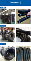 Tuyau de Conduite Électrique en PEHD Haute Pression 20-225mm, Mur Solide Flexible PE100/PE80, Protection de Câbles Souterrains Écologique