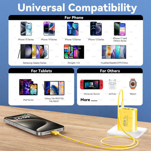 Chargeur mural multiport USB-C 40W 4 ports OEM avec charge rapide QC3.0 pour iPhone 17 - Product Image 5