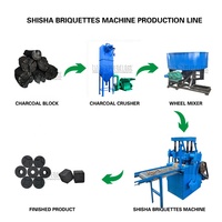 Fabrication professionnelle vente shisha charbon de bois machine arabe narguilé charbon de bois faisant la machine