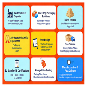 Hot Sale 0.3oz-2.5oz Biodegradable Round Push up Lip Balm Rigid Box Container with Sponge Liner Kraft Paper - Product Image 3