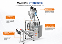Machine d'emballage verticale entièrement automatique à vis sans fin pour poudres, équipement industriel de conditionnement en sachets pour aliments secs, épices et assaisonnements
