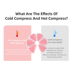 كمادات باردة للأم والطفل لتخفيف الآلام والتورم، كمادات ثلج للثدي، كمادات جل ساخنة وباردة، علاج بالجل، وسادة ثدي - Product Image 5
