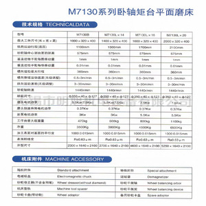 Natel M7130 Series Surface <b>Grinder</b> Hydraulic Transmission Precision Grinding Machine For Hardware - Product Image 3