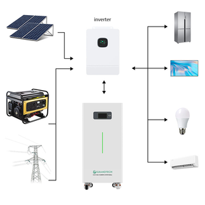 Batterie LiFePO4 48V 51.2V avec BMS, 5kWh, 10kWh, 16kWh, 20kWh, 30kWh, pour système de stockage d'énergie solaire domestique à cycle profond - Product Image 1