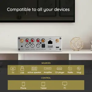 Hochwertiger S50pro <span class=keywords><strong>Audio</strong></span> Receiver Vorverstärker Streamer Stereo <span class=keywords><strong>Audio</strong></span> Multi room Receiver für den Heimgebrauch - Product Image 6