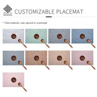 Nouveau Tapis de Table Rectangulaire Isolant en Textilène pour Cuisine et Maison – Vente Directe Usine