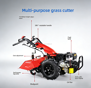 Cultivador <span class=keywords><strong>de</strong></span> Jardín con Motor Loncin <span class=keywords><strong>de</strong></span> Nuevo Tipo, Tractor <span class=keywords><strong>de</strong></span> Arrastre con Doble Arado - Product Image 1