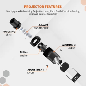 100W tùy chỉnh gobo cửa hàng logo thương hiệu không thấm nước gobo máy chiếu ngoài trời xoay quảng cáo logo máy chiếu - Product Image 5