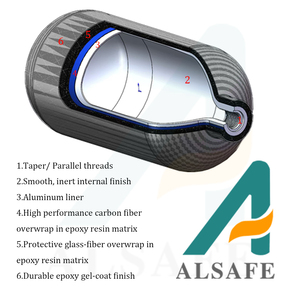 Alsafe CE réservoir d'air 0.48L 300bar cylindre en fibre <span class=keywords><strong>de</strong></span> carbone 480cc <span class=keywords><strong>bouteille</strong></span> d'air haute pression - Product Image 3