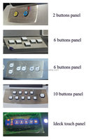 Panneau de boutons tactiles Ideck, contrôleur de boutons tactiles LCD pour plateau de jeu HET, Fire Link, Lock It Link