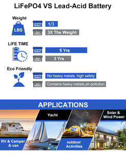 RV 12v 24 volt 48 v 100 A 200ah derin döngüsü şarj cihazı lipo kutusu tekne golf arabası güneş lityum iyon piller paketleri lifepo4 pil - Product Image 5