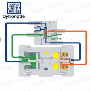 Dytronptfe PTFE Airbag <b>Pump</b> DC-0058 60mm Discharge Port Single Stage Pipeline <b>Pump</b> - Product Image 4