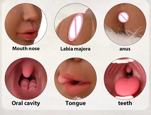 Set de Masturbador Realista 3 en 1 - Vagina/Oral/Anal, Diseño Sin Vibración, Impermeable IPX5 y con Sensación Real al Tacto para Hombres - Product Image 4