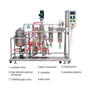 La eficiente Unidad de eliminación de disolventes del aparato de destilación de trayectoria corta mejora el rendimiento del producto para aplicaciones de motor de alta gama - Product Image 2