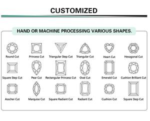 Bán buôn lỏng tự nhiên Ruby Stones 0.8mm đến 2mm Vòng hình dạng giá mỗi Carat - Product Image 6