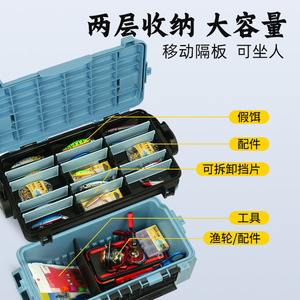 Lure <b>Box</b> Multi Functional Fishing Tackle <b>Storage</b> 20L <b>30L</b> With Rod Holder Waterproof For Outdoor Use - Product Image 3