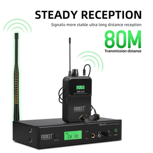 Professional 6-Channel IEM610 Portable Wireless Ear Monitor System 120DB Condenser <strong>Headset</strong> <strong>Microphone</strong> <strong>for</strong> <strong>Singing</strong> Metal XLR - Product Image 2
