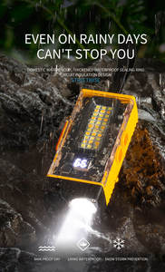 Lampe torche <span class=keywords><strong>LED</strong></span> imperméable et coupe-vent à haute luminosité, rechargeable par USB, briquet électrique à arc en ABS pour les urgences - Product Image 2