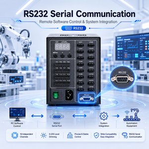Controlador <span class=keywords><strong>LED</strong></span> Digital <span class=keywords><strong>de</strong></span> 16 Canales, Tamaño Compacto, Control Digital Directo para Regulación <span class=keywords><strong>de</strong></span> Energía <span class=keywords><strong>de</strong></span> <span class=keywords><strong>Luces</strong></span> <span class=keywords><strong>LED</strong></span> <span class=keywords><strong>de</strong></span> Inspección Industrial Pequeñas - Product Image 2
