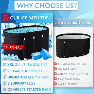 PVC <b>Inflatable</b> Oval Ice <b>Bath</b> Tub 47*28*28 Inch for Athletes Recovery Home Gym and Indoor Outdoor Use - Product Image 6