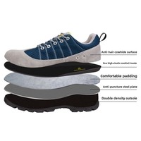 Chaussures de sécurité de chantier Deltaplus Delta RIMINI0 S1P, série Rainbow, tige en mesh, anti-écrasement, anti-perforation, antistatiques, respirantes