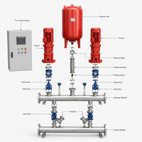Pompe à incendie verticale compacte en ligne, centrifuge monophasée, pour système d'hydrant d'incendie de bâtiment commercial