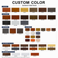 Feuille de PVC souple effet marbre, durable et facile à nettoyer, pour remplacer les carreaux muraux de salle de bain