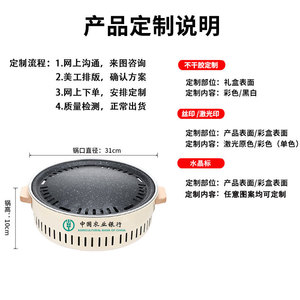 Parrilla Redonda de Hierro Fundido para Barbacoa, 31 cm de Diámetro, Portátil, para Exteriores, Brasero de Carbón para Acampar, Preparar Té y Uso Doméstico - Product Image 2