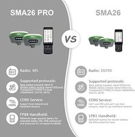 Trípode 4G SMA26 PRO con Tríbrach Resistente IP67 GNSS RTK IMU para Topografía con Inclinación, 1408 Canales, Base UHF de 5-10 km para Mapeo Geográfico