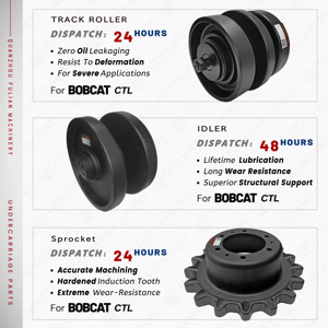 Fulian-piezas de chasis de mercado de repuestos para Bobcat, rizador trasero con número de parte 6693238 y 6686904, tensor de pista - Product Image 3
