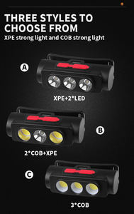 XPE + ซัง/<span class=keywords><strong>3</strong></span> * COB 18650 400LM มินิ USB ชาร์จไฟได้ไฟฉายตั้งแคมป์ไฟหัวไฟฉายโคมไฟในตัวแบตเตอรี่ไฟหน้า - Product Image 5